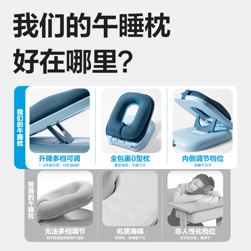 得力YX145_便攜午睡安心枕(藍)（個）