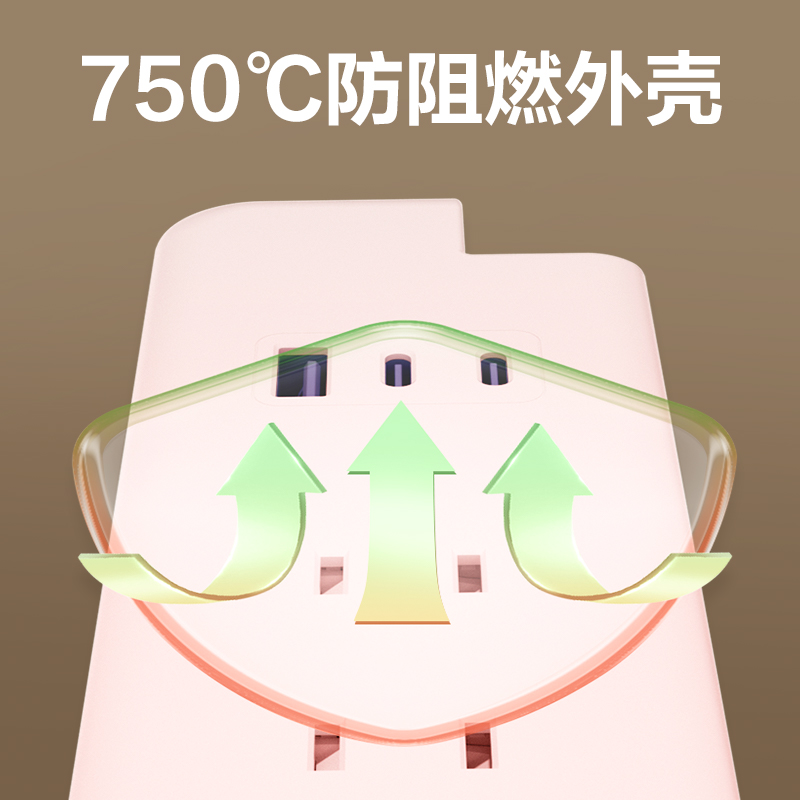 得力LX4002插座2組2插_1A2C_0.6米(PE袋)(白)(個(gè))