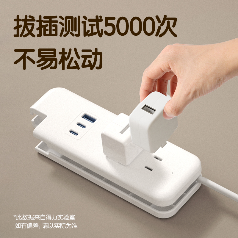 得力LX4002插座2組2插_1A2C_0.6米(PE袋)(白)(個(gè))