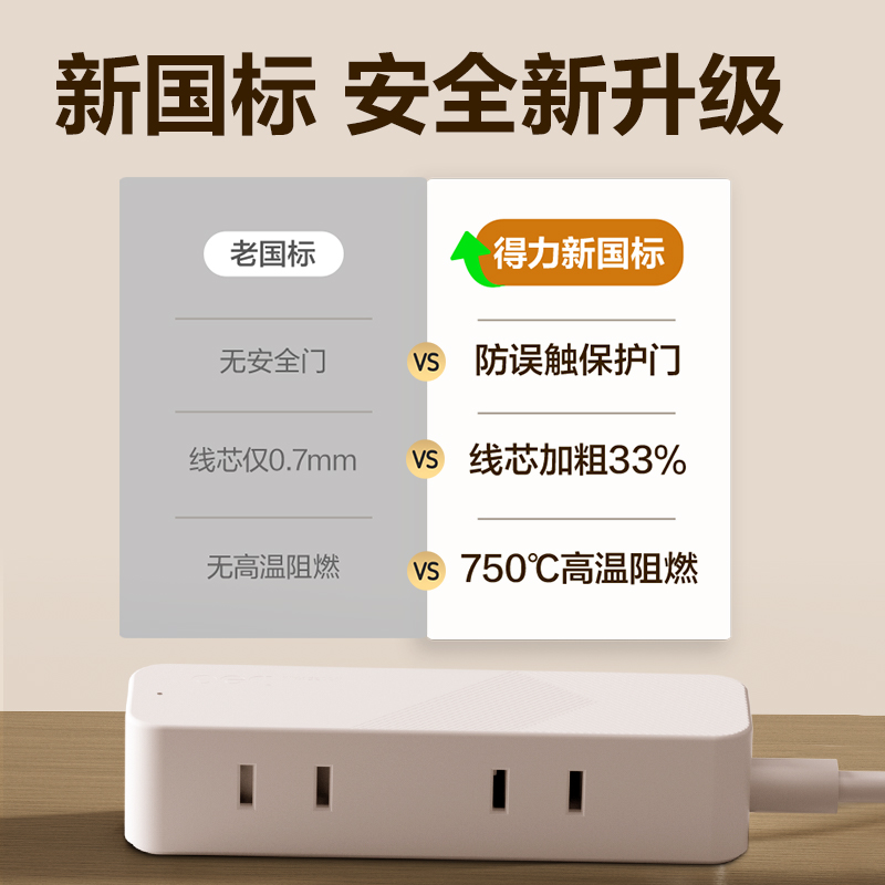 得力LX4004(1.8)插座4組2插_1.8米(PE袋)(白)(個(gè))