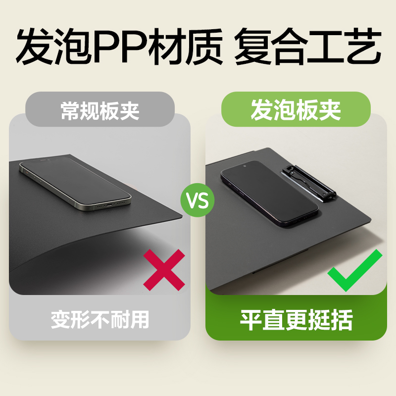 得力PE126樂素發(fā)泡PP雙夾折頁板夾(藍(lán))(個(gè))