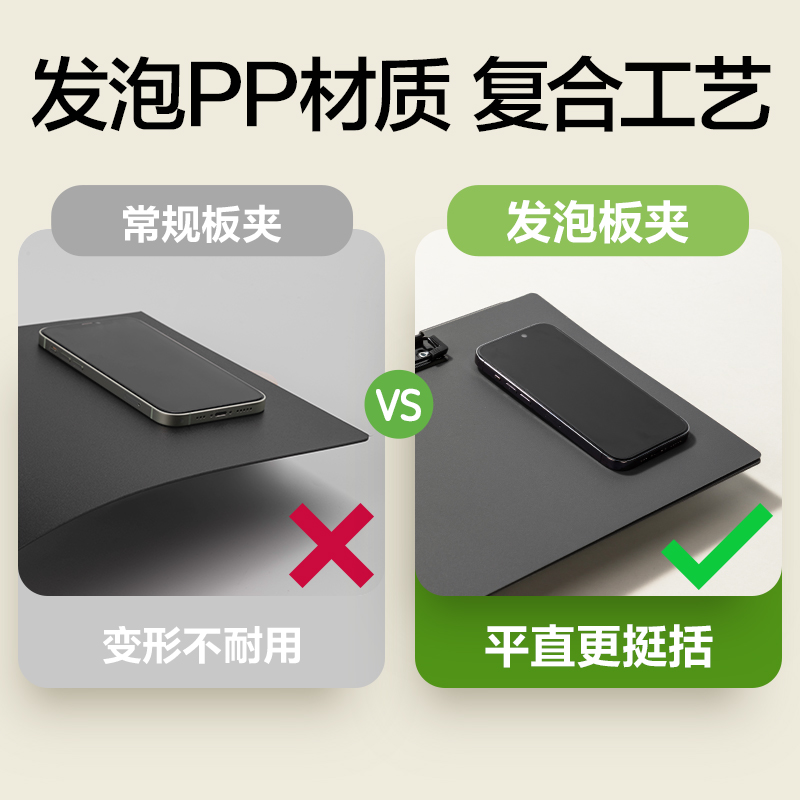得力PE124樂(lè)素發(fā)泡PP橫款折頁(yè)板夾(紅)(個(gè))
