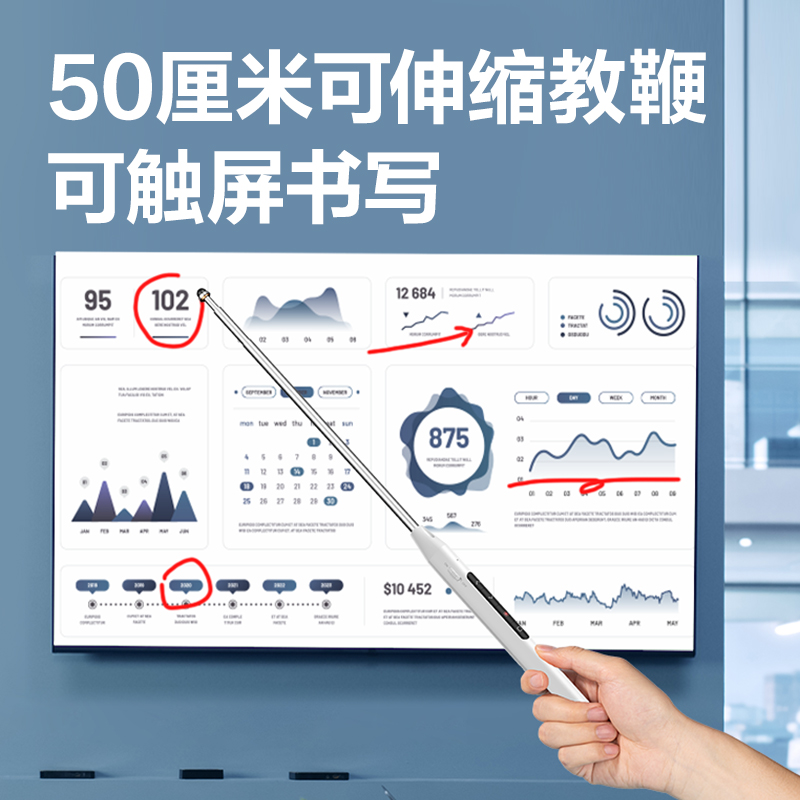 得力MA115激光翻頁(yè)筆(白)(支)