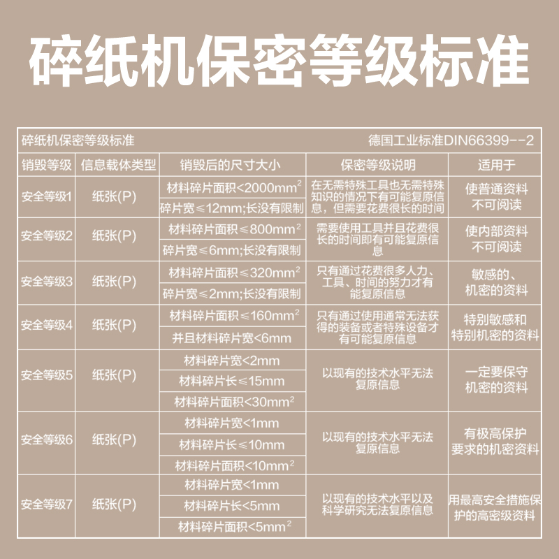 得力GA759碎紙機(jī)-商務(wù)碎紙機(jī)(黑色)(臺(tái))