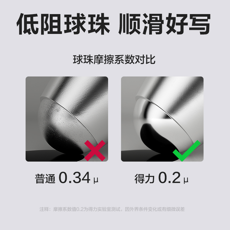 得力SE172刷題速干大容量按動筆芯0.5mmST頭(紅)(支)