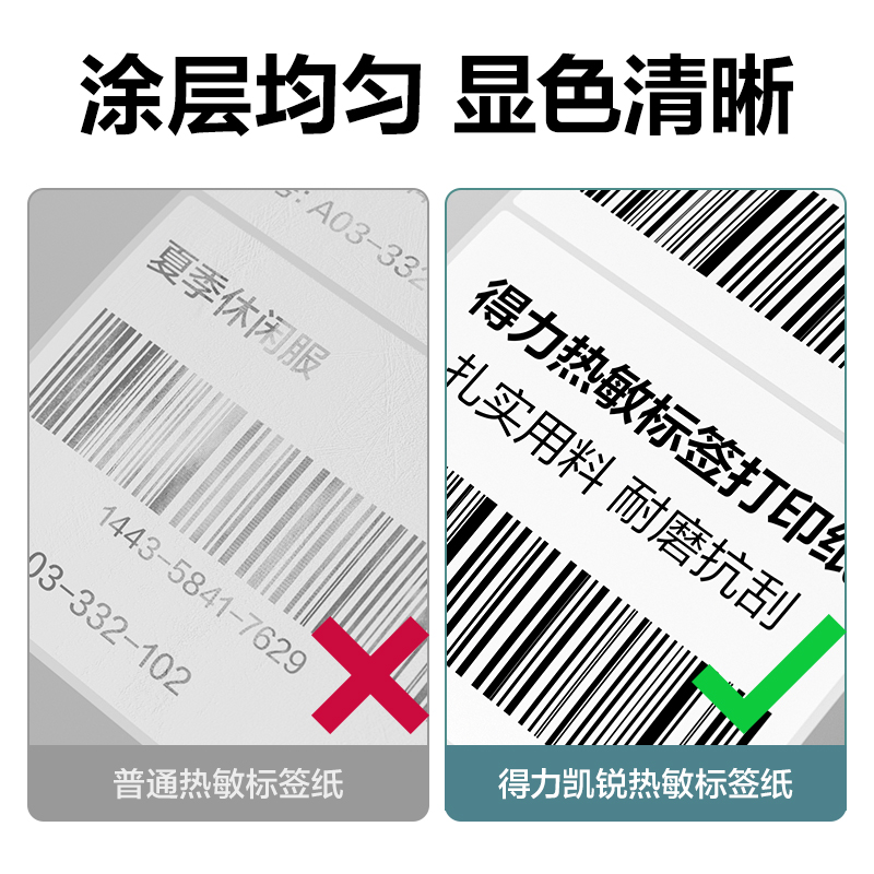 得力ZG261凱銳熱敏標(biāo)簽紙40*60-640枚(白)(2卷/筒)