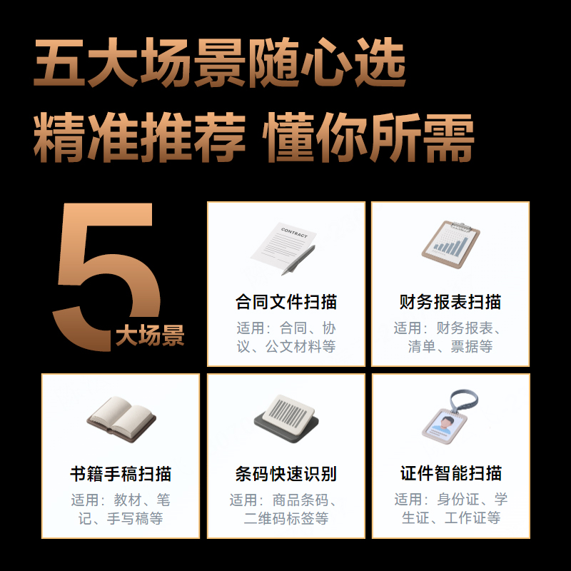 得力15161S高拍儀A3軟墊(灰)(臺(tái))