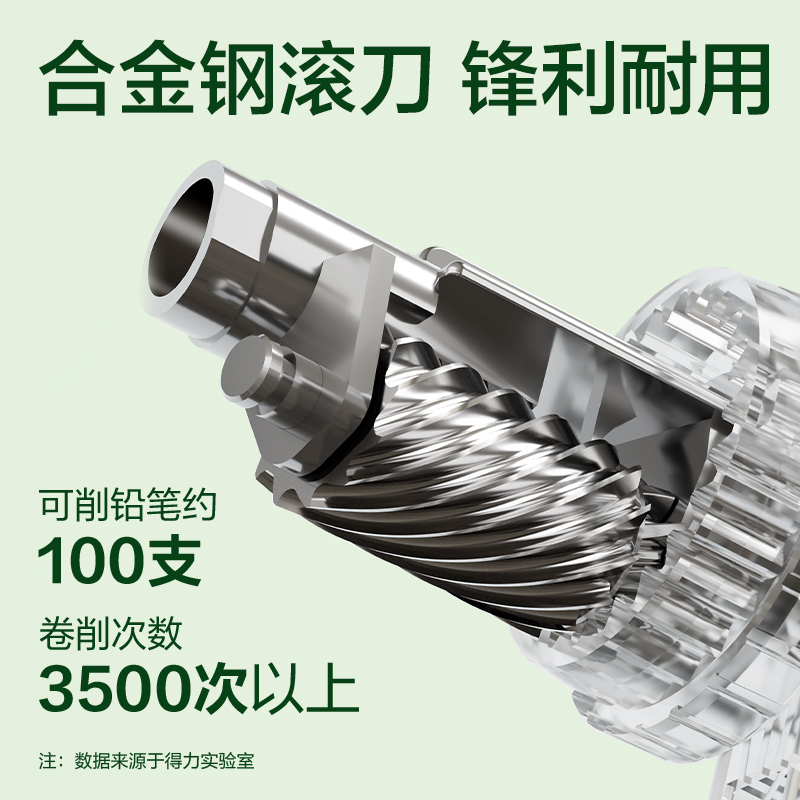 得力0641A卡通自動進筆削筆機(白色)(臺)