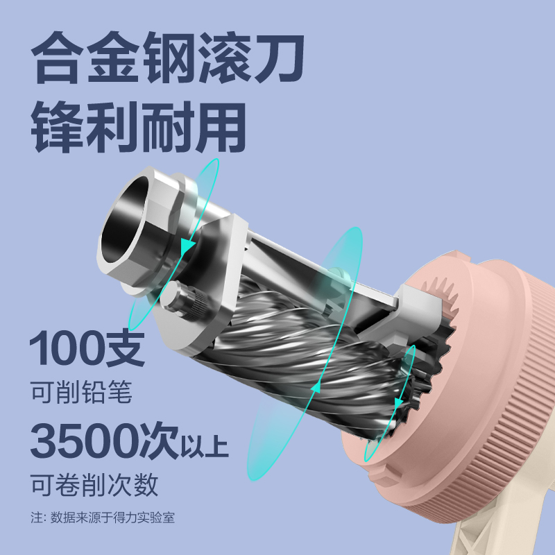 得力0749削筆機(jī)(粉色)(臺(tái))