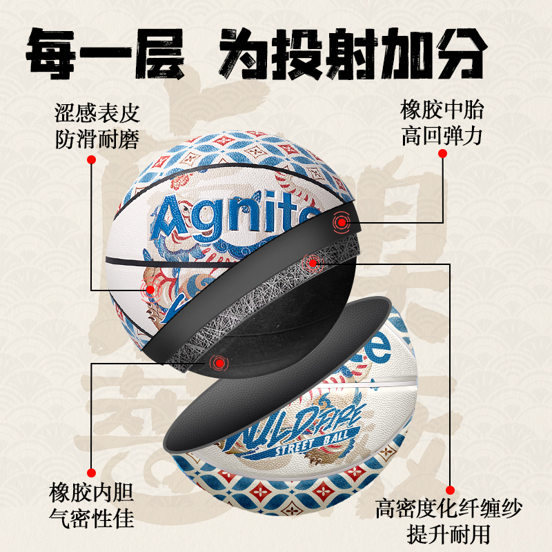 安格耐特FD138_7號(hào)國風(fēng)發(fā)泡PVC貼皮籃球(混色)(個(gè))