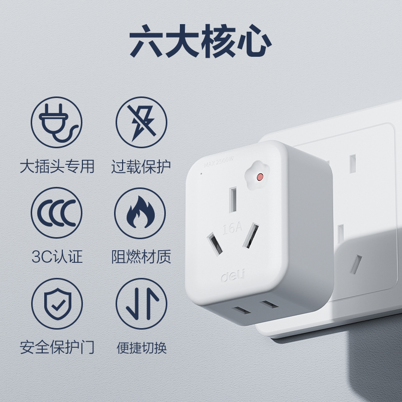 得力LU5010防過(guò)載10A轉(zhuǎn)16A轉(zhuǎn)換器_1組_彩盒(白)(個(gè))