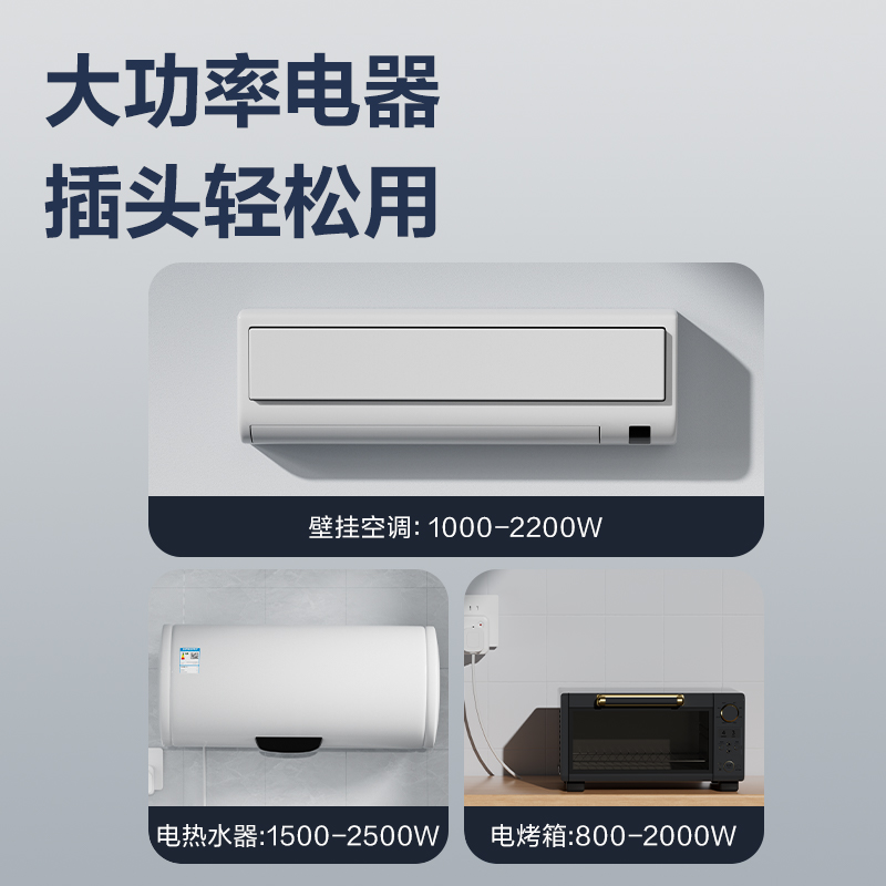 得力LU5010防過(guò)載10A轉(zhuǎn)16A轉(zhuǎn)換器_1組_彩盒(白)(個(gè))