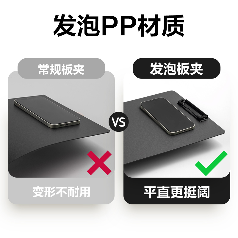 得力PE128知選A4發(fā)泡PP單板夾(藍(lán))(個(gè))