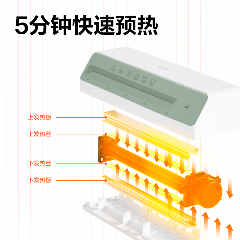 得力GQ407塑封機(jī)(白色)(臺(tái))