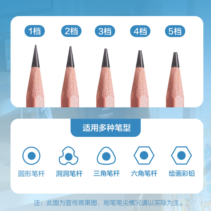 得力VA308電動(dòng)削筆機(jī)(白色)(臺(tái))