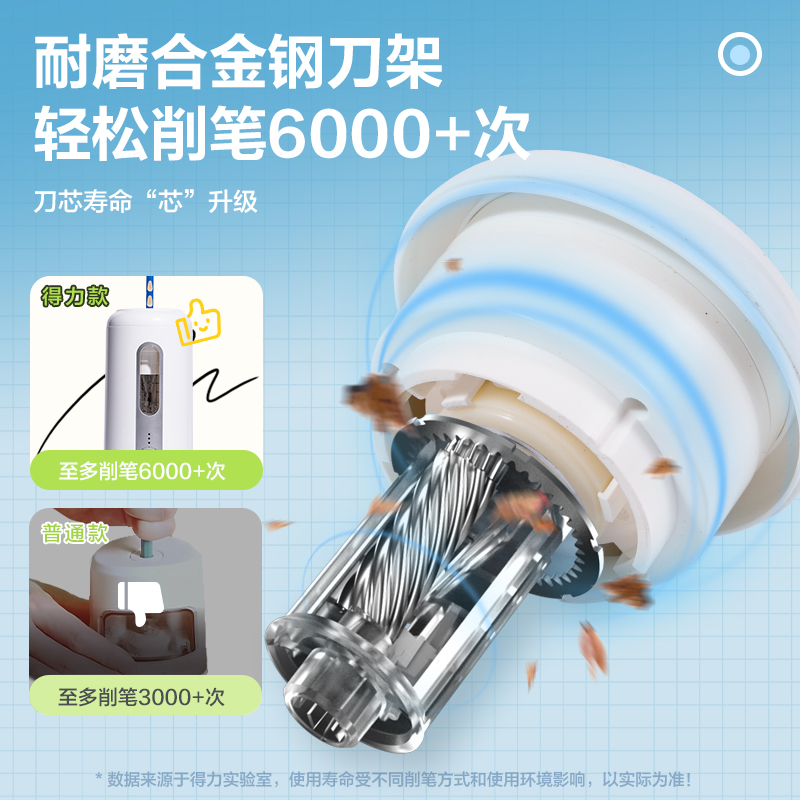 得力VA308電動(dòng)削筆機(jī)(白色)(臺(tái))