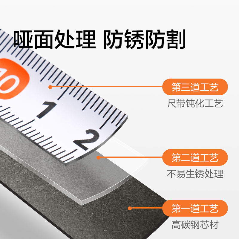 NS092紐賽卷尺(熔巖灰)