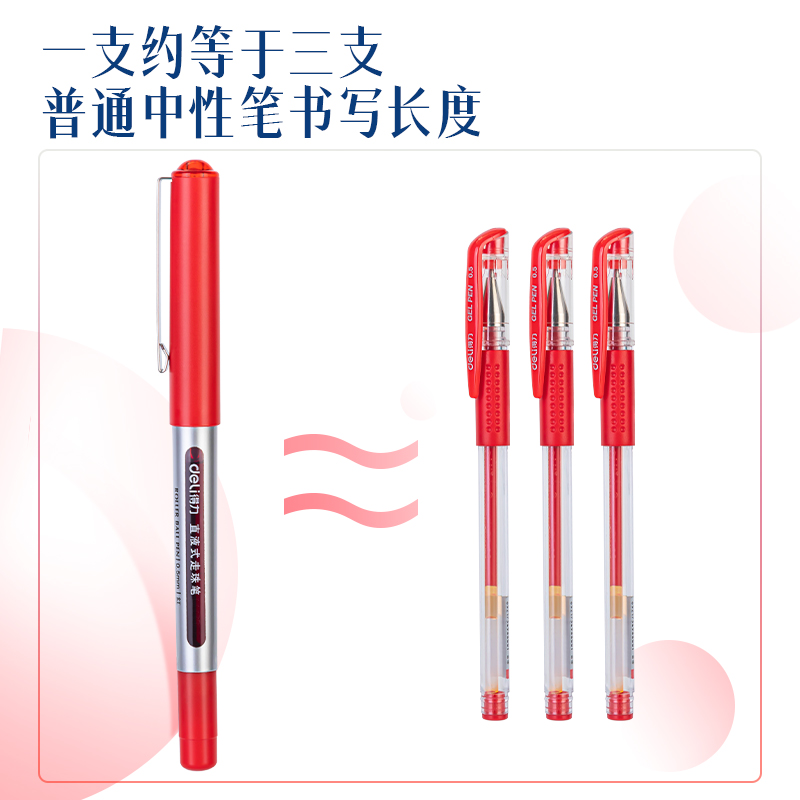 得力DP296直液式走珠筆0.5mm子彈頭(紅)(支)