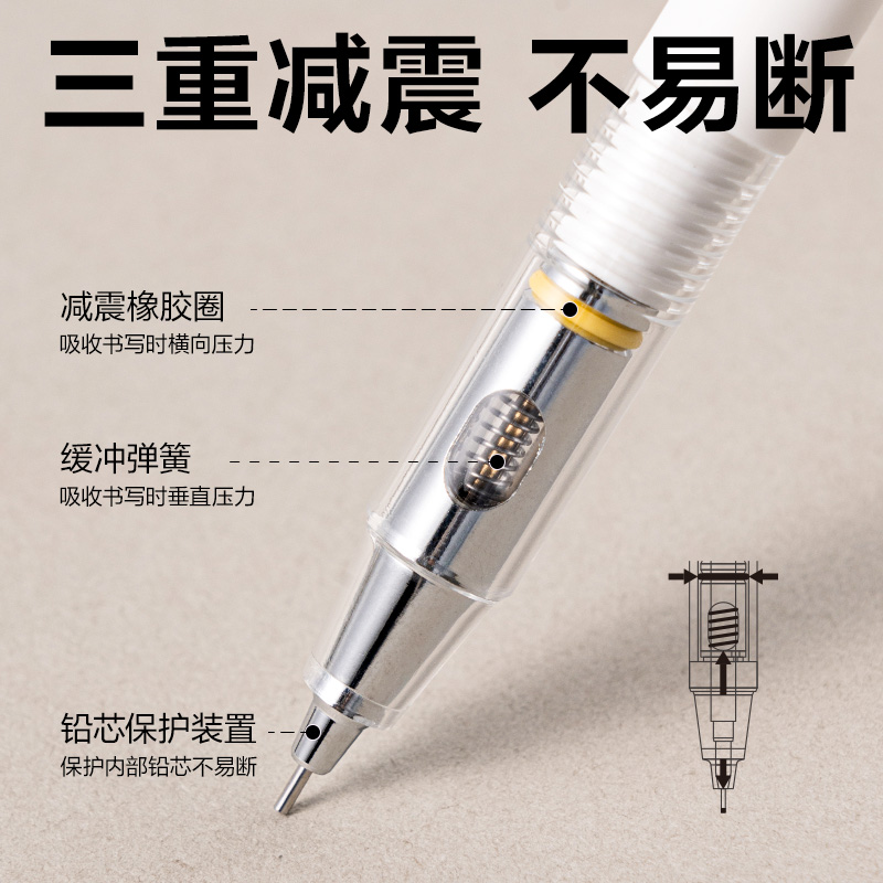 得力SH985-05芯核引擎防斷芯活動鉛筆0.5mm(白)(卡)