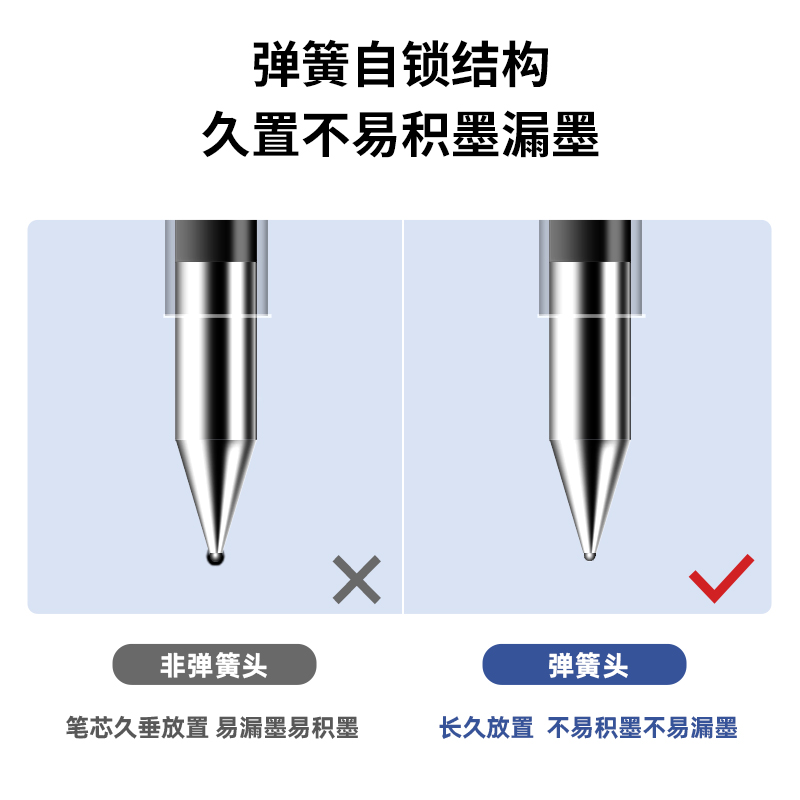 得力DP208臻順滑辦公中性筆0.5mm彈簧頭(紅色)(支)
