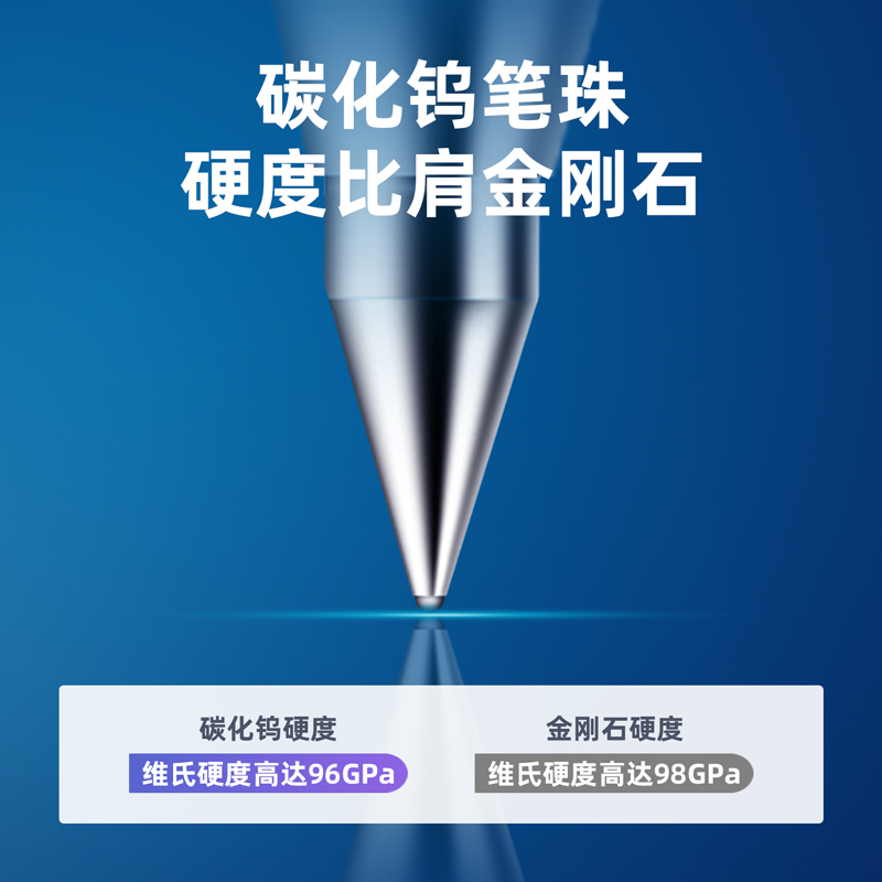 得力DP200拔帽中性筆0.5mm子彈頭(黑)(支)