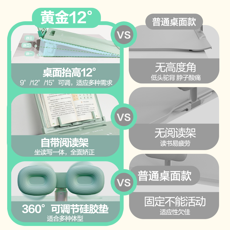 得力YX164可調(diào)節(jié)角度坐姿矯正器(綠色)(盒)