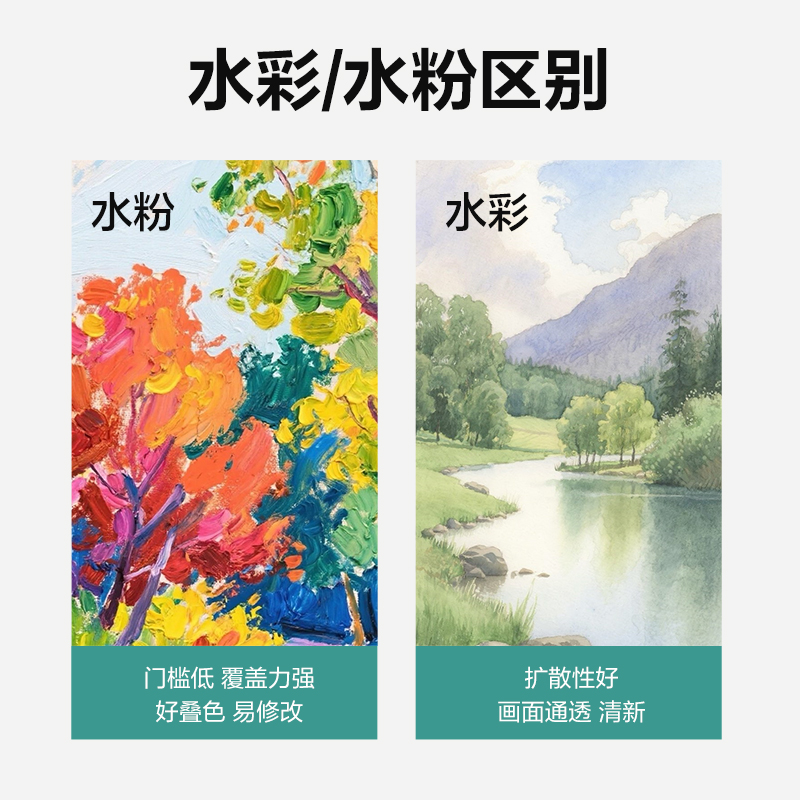 得力73861水彩畫5ml新抽拉盒顏料套裝(混)(24色/盒)