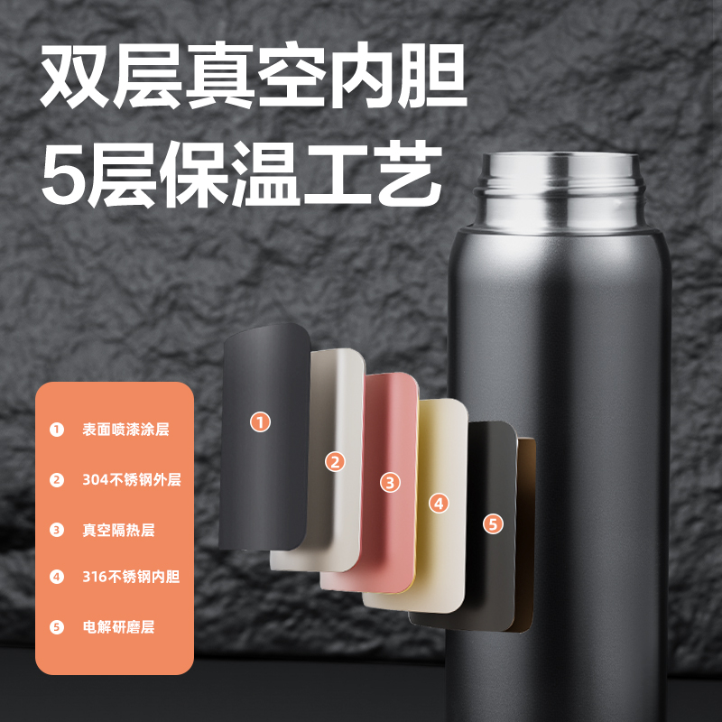 得力LL625保溫杯(彈蓋)(480mL)(316內(nèi)膽)(銀色)(彩盒裝)