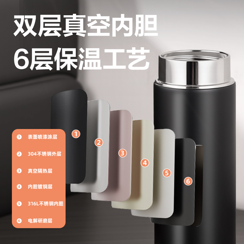 得力LL626保溫杯(旋蓋)(500mL)(316L內(nèi)膽)(銀色)(彩盒裝)