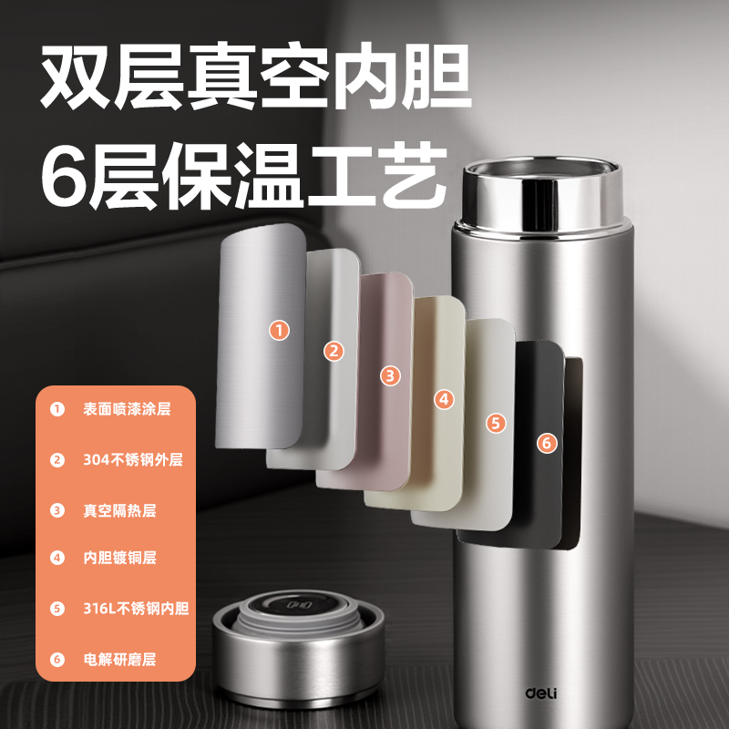 得力LL627保溫杯(旋蓋)(500mL)(316L內(nèi)膽)(銀色)(禮盒裝)