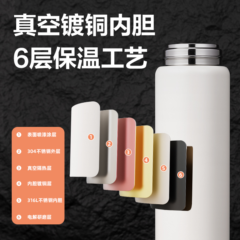 得力LL628保溫杯(子彈頭)(500mL)(316L內(nèi)膽)(黑色)(彩盒裝)