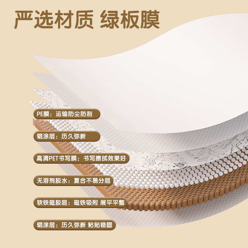 得力MF185可移除雙面膠軟鐵白板(高粘)1000*1500mm(白)(盒)