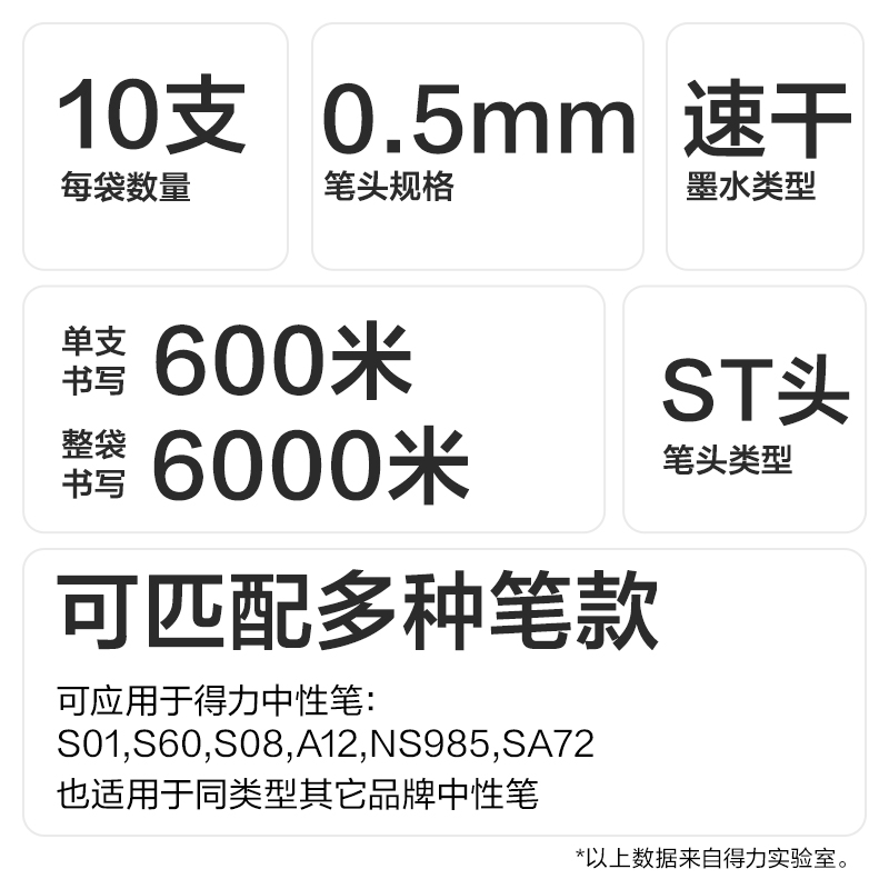 得力SE200速干按動筆芯0.5mm子彈頭(紅)(10支/袋)