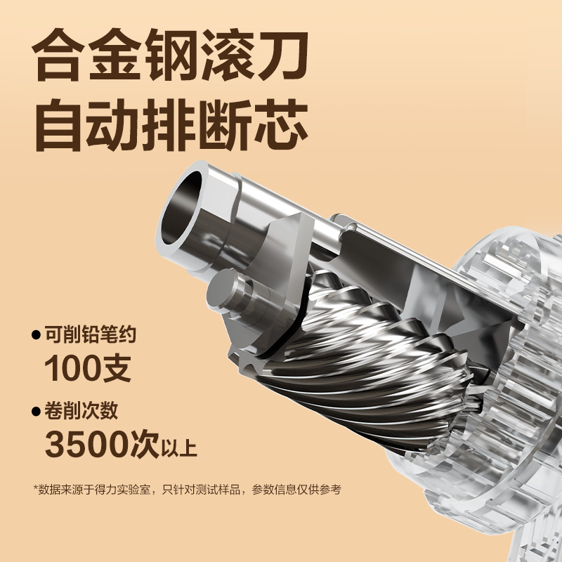 得力BL138卡皮巴拉大口徑手搖削筆機(jī)(米黃)(盒)