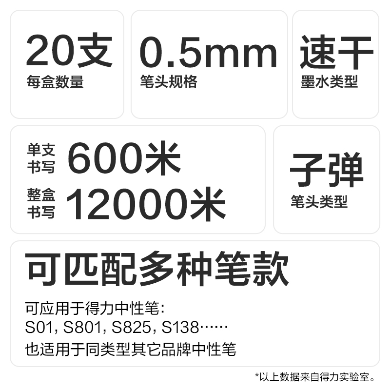 得力SE277速干按動(dòng)中性筆替芯0.5mm子彈頭(黑)(20支/盒)