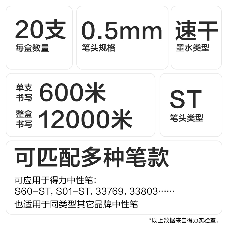 得力SE279速干按動中性筆替芯0.5mmST筆頭(黑)(20支/盒)