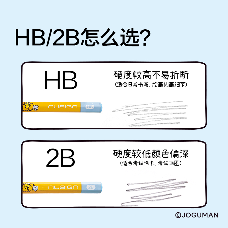 紐賽NS803-2BQ喬古漫六角桿紐賽鉛筆2B(混)(10支/盒)