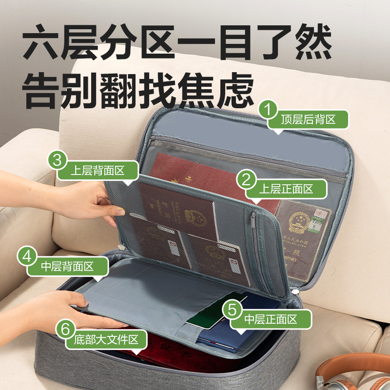 得力BA227阻燃密碼鎖證件收納包(米)(個)