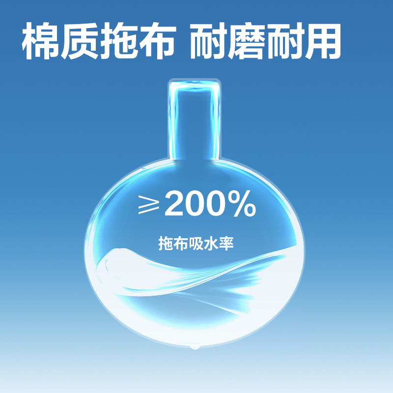 得力得心LQ157-110塵推布頭（110cm）(藍)(1套)