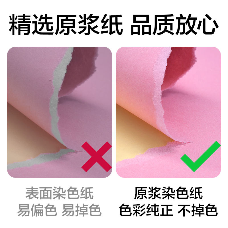 得力ZC005彩色復印紙80g-A4-500頁/包-5包/箱(橙)(包)