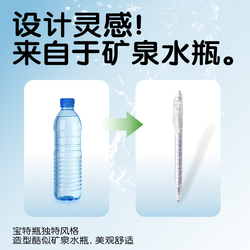 得力SA564速干按動常規(guī)中性筆0.5mmST筆頭(黑)(4支/盒)