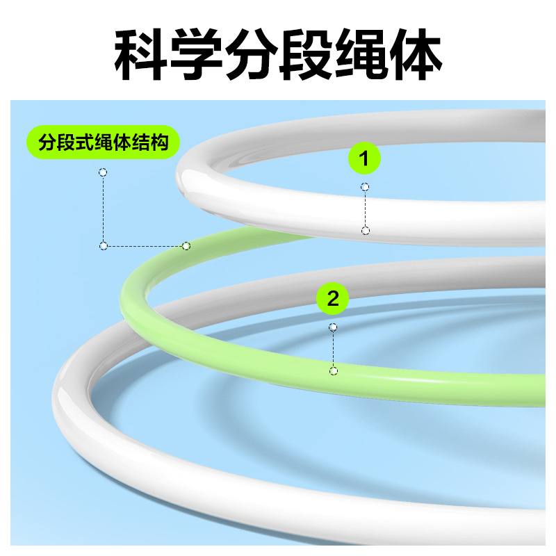安格耐特FT153不計數(shù)分段式U型競速PVC跳繩(綠色)(根)