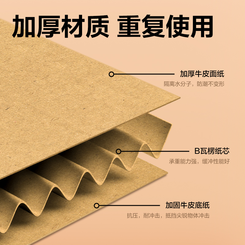 得力PA123大號(hào)會(huì)計(jì)憑證箱(棕黃)(5個(gè)/包)