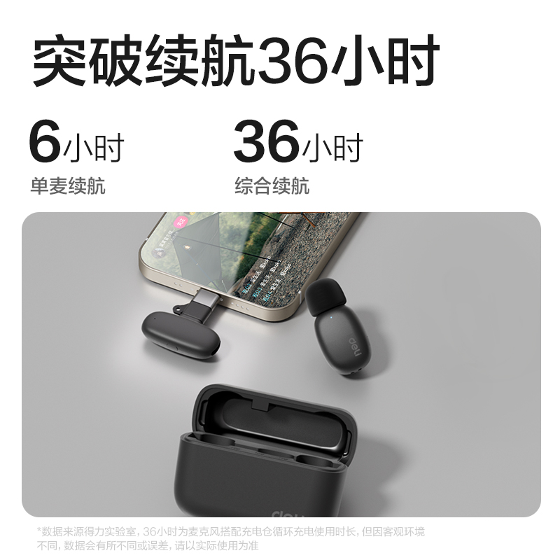 得力MN51領(lǐng)夾麥克風(fēng)(黑)(臺)
