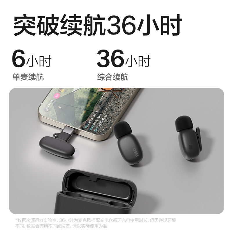 得力MN52領(lǐng)夾麥克風(fēng)(黑)(臺(tái))