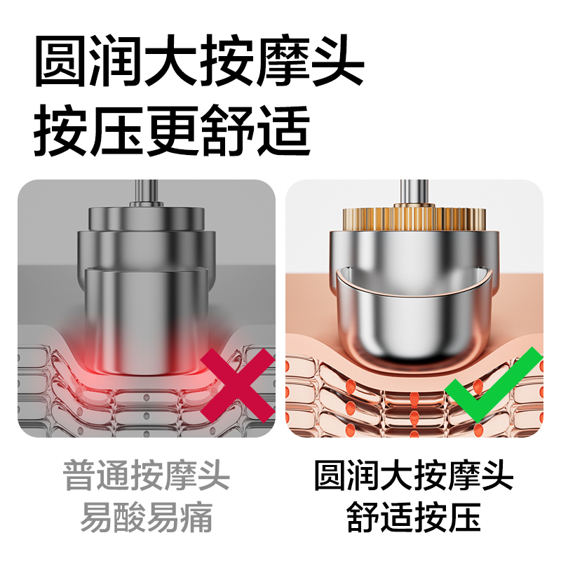 得力LU590腰靠按摩儀(黑灰)(臺)