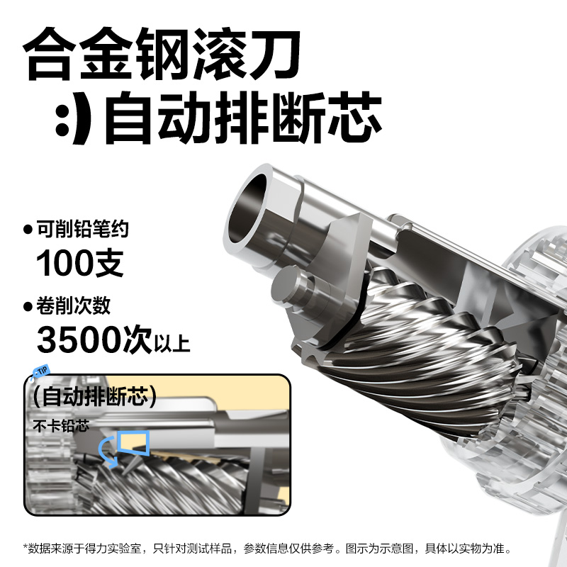 得力VB212削筆機(jī)(淺藍(lán))(個(gè))