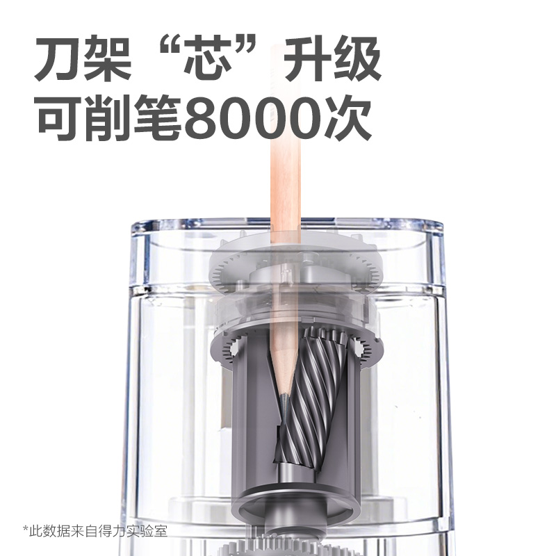 得力VA202電動削筆機(藍)(個)