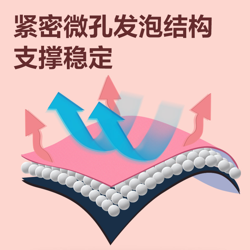 安格耐特FL201-A_NBR1830*610*8mm瑜伽墊(粉色)(個)
