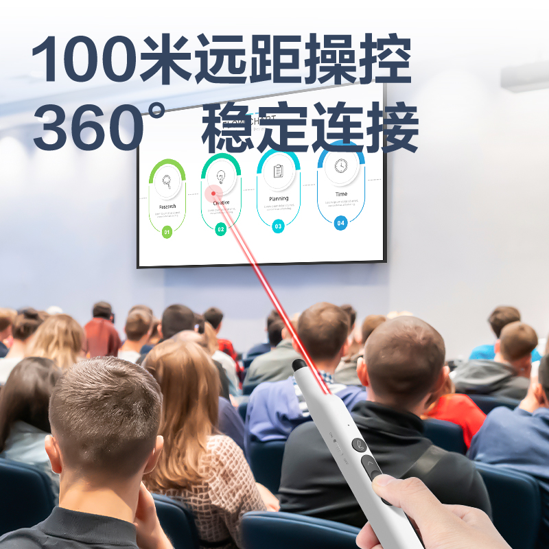 得力MA114激光翻頁筆(白)(支)